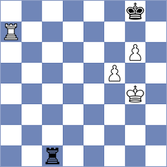 Domingo Nunez - Fernandez Siles (chess.com INT, 2024)