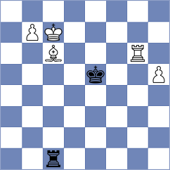 Valle Luis - Smieszek (chess.com INT, 2024)