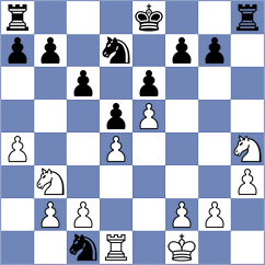 Ljukin - Sickmann (chess.com INT, 2024)