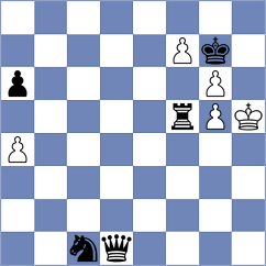 Figorito - Chlpik (chess.com INT, 2023)