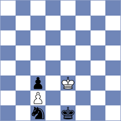 Shamatava - Espinoza Solano (chess.com INT, 2024)