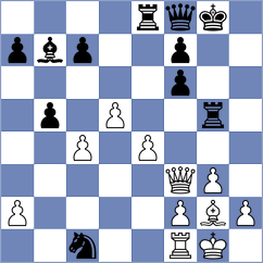 Chekletsov - Mahdavi (chess.com INT, 2024)