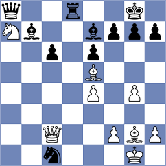 Garayev - Deac (chess.com INT, 2024)