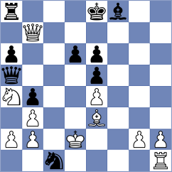 Kadric - Fedorchuk (Zagreb CRO, 2023)