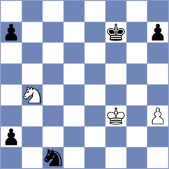 Papayan - Mazurkiewicz (chess.com INT, 2024)