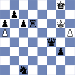 Christensen - Mieles Palau (Chess.com INT, 2019)