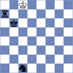 Matyunin - Slaby (chess.com INT, 2025)