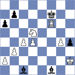 Pranav - Koellner (chess.com INT, 2024)