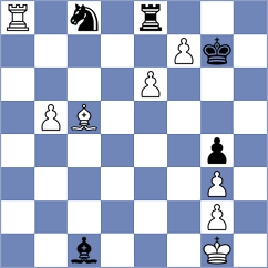Gonzalez - Liu (chess.com INT, 2023)