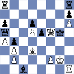 Salemgareev - Filindash (chess.com INT, 2024)