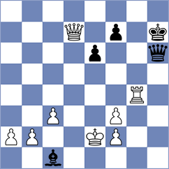 Gnechko - Sidorika (Chess.com INT, 2021)