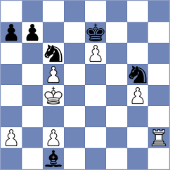 Playa - Rogov (chess.com INT, 2024)