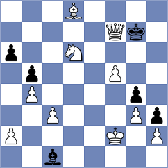 Eskandari - Rahimi Shahmirzadi (Chess.com INT, 2021)