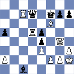 Javadov - Gerbelli Neto (chess.com INT, 2024)