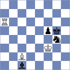 Breuil - Djordjevic (chess.com INT, 2024)