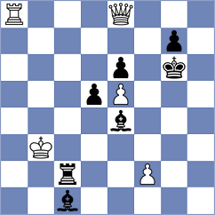 Mitusov - Atanasov (chess.com INT, 2021)