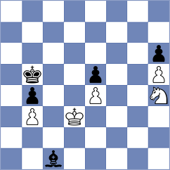 Goralski - Duquende (Playchess.com INT, 2006)