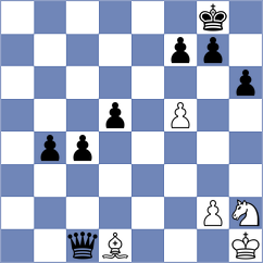 Adel - Cardona (chess.com INT, 2022)