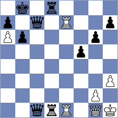 Kozakov - Beulen (chess.com INT, 2024)