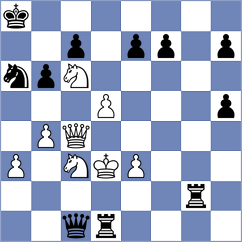 Nakamura - Nihal (chess.com INT, 2024)
