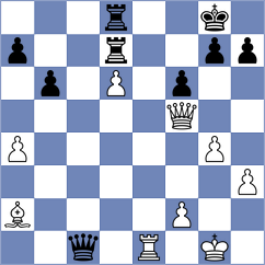 Shankland - Sadykov (chess.com INT, 2024)