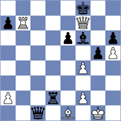Theodorou - Gabrielian (chess.com INT, 2022)