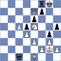 Redzisz - Novik (chess.com INT, 2024)