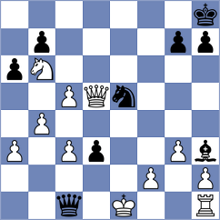 Gandhi - Minina (chess.com INT, 2024)