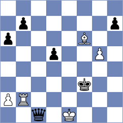 Al Tarbosh - Novozhilov (chess.com INT, 2024)