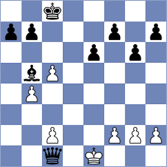 Jimenez Salas - Korneev (chess.com INT, 2024)