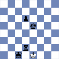 Ram - Viskelis (chess.com INT, 2024)