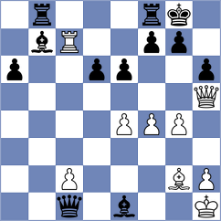 Dubnevych - Kepeschuk (chess.com INT, 2024)