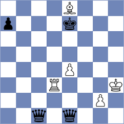 Haitin - Olhovik (chess.com INT, 2024)