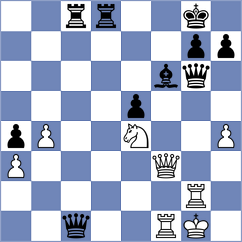 Vila Dupla - Chekletsov (chess.com INT, 2024)