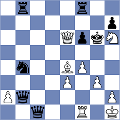 Sargsyan - Buscar (chess.com INT, 2024)