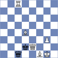 Sos Andreu - Troff (chess.com INT, 2023)