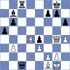 Aalto - Da Silva (chess.com INT, 2023)