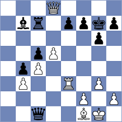 Raczek - Obrien (chess.com INT, 2024)