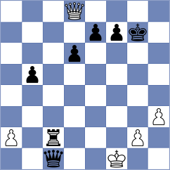 Tripurambika V - Kulkarni (FIDE Online Arena INT, 2024)