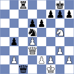 Herman - Sahib (chess.com INT, 2024)