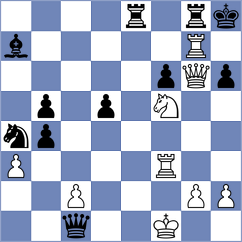 Apoorv Kamble - Kreken (chess.com INT, 2024)