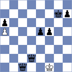 Troff - Becerra (chess.com INT, 2024)