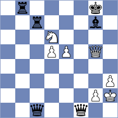 Mahdian - Kubicka (FIDE Online Arena INT, 2024)