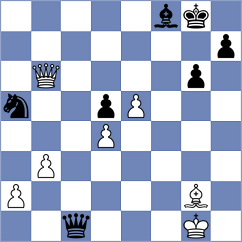 Michalczak - Schut (chess.com INT, 2023)