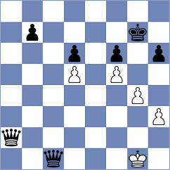 Teran Mendez - Loarte Jimenez (Chess.com INT, 2020)