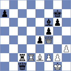 Persson - Kislov (chess.com INT, 2024)