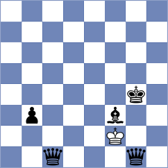 Ruiz Vazquez - Nefedov (chess.com INT, 2024)