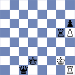 Meshkovs - Duda (chess.com INT, 2024)