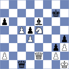 Hoang Thi Bao Tram - Bardyk (chess.com INT, 2024)