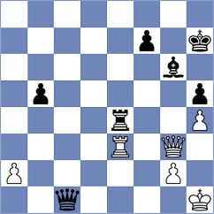 Kalavannan - Dimakiling (chess.com INT, 2022)